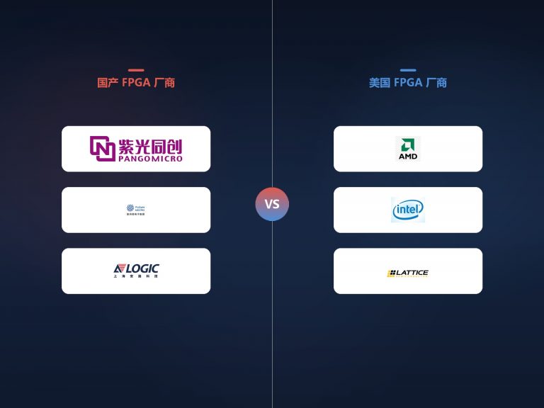 中国 FPGA の歩み：万能チップから自立へ——どこまで来て、何がまだ足りないか